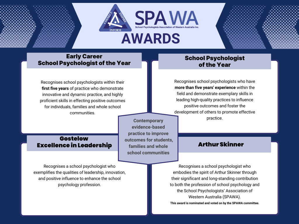 Awards Descriptions